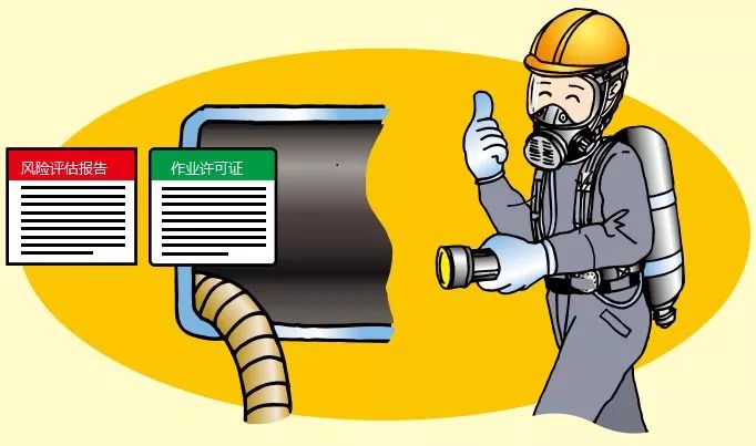 【科普】有限空間危險源隱患、安全救援指南